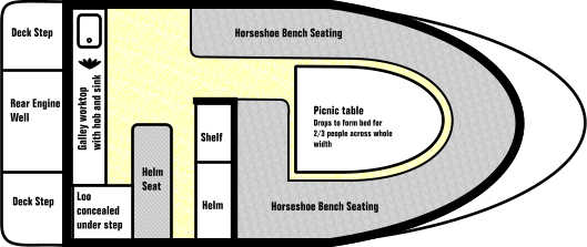 Layout plan of Freedom pod